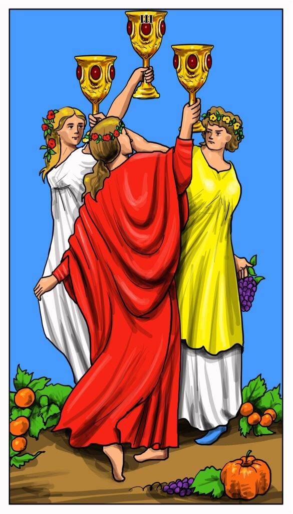 Three of Cups meaning showcasing celebration and friendship.